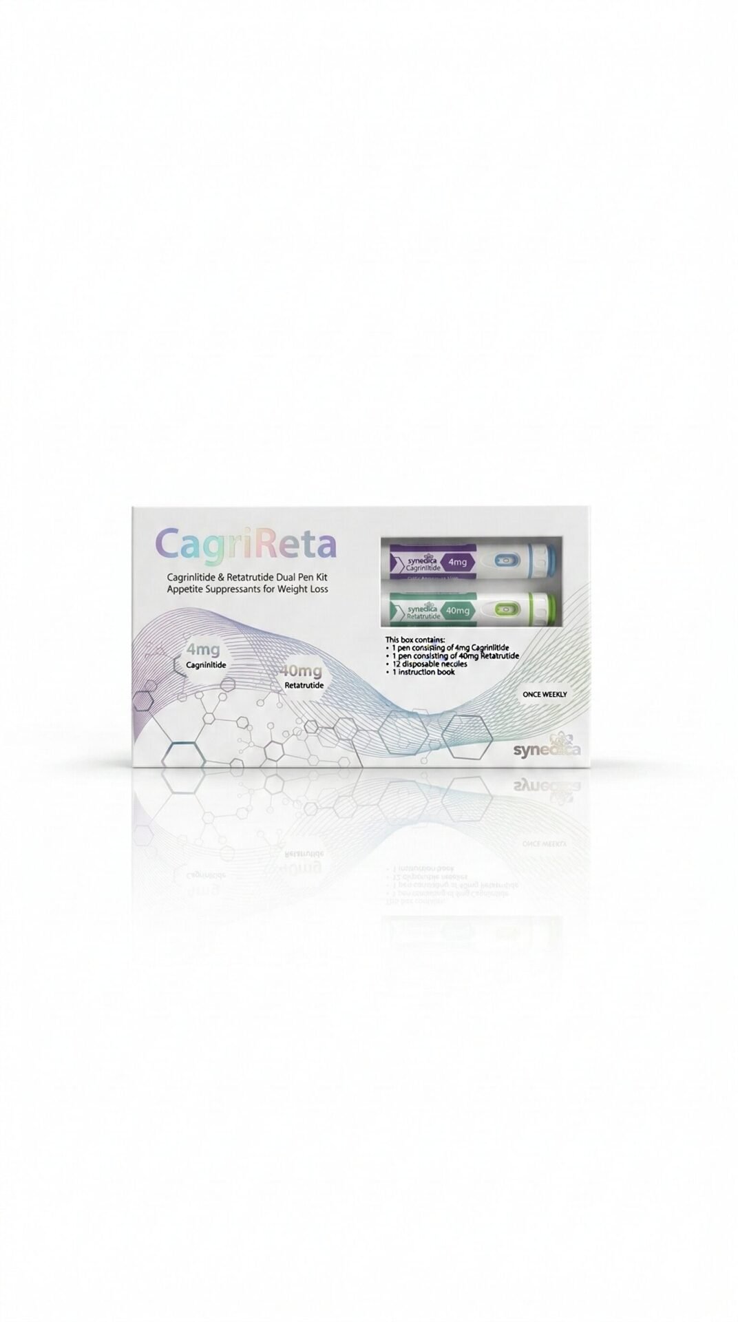 Reta + Cagri 40mg/4mg - Synedica